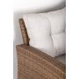 Ecksofagruppe Watford - Natur