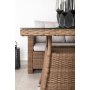 Ecksofagruppe Watford - Natur